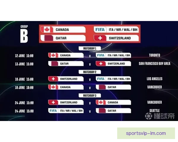 2026世界杯竞猜入口最新平台推荐与赛程分析全攻略三大热门指南