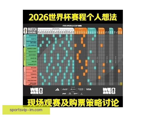2026世界杯盘口分析与预测全球赛事热度持续升温