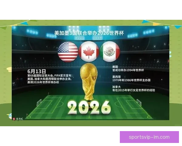 美加墨世界杯联合主办:揭开三国协作与赛事创新的历史篇章 美加墨世界杯联合主办:揭开三国协作与赛事创新的历史篇章