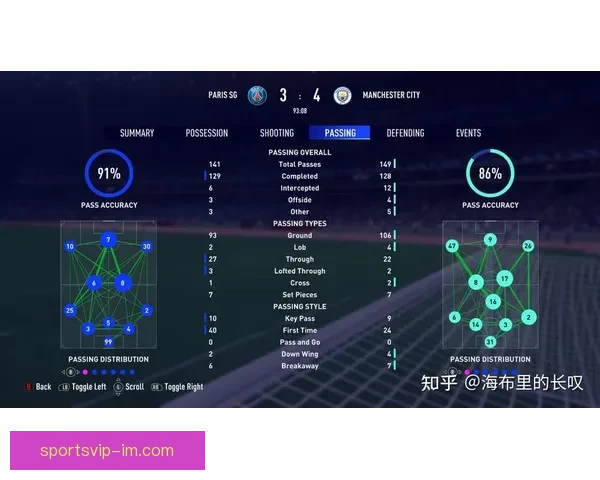 世界杯竞猜赛事数据深度分析与未来走势预测指南