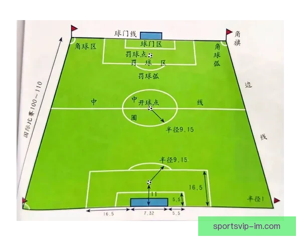 2026世界杯盘口分析与预测全球赛事热度持续升温