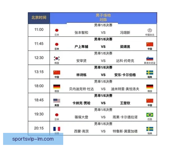2026年世界杯完整赛程安排及小组淘汰赛时间详细指南