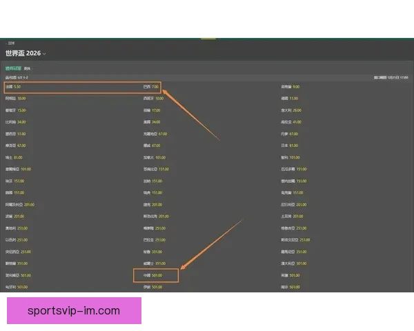 世界杯竞猜赔率分析与推荐帮助你预测赛事胜负走势