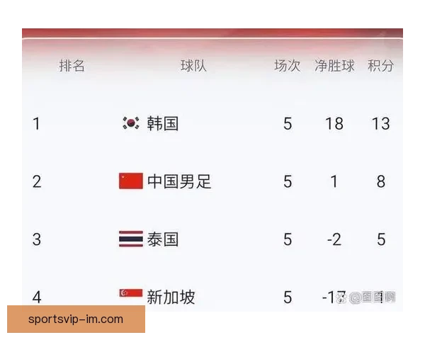 2026年世界杯完整赛程安排与各大赛事亮点全面解析