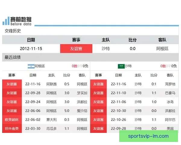 世界杯竞猜赔率分析与推荐策略助你精准预测比赛结果