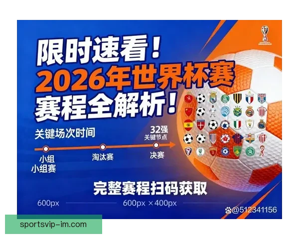 2026年世界杯完整赛程安排与各大赛事亮点全面解析 2026年世界杯完整赛程安排与各大赛事亮点全面解析