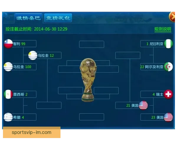 世界杯竞猜新人专享活动火热开启，参与即享丰富奖励与惊喜礼包